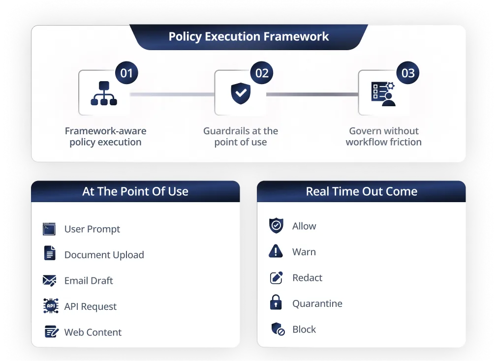 Apply policy in real time