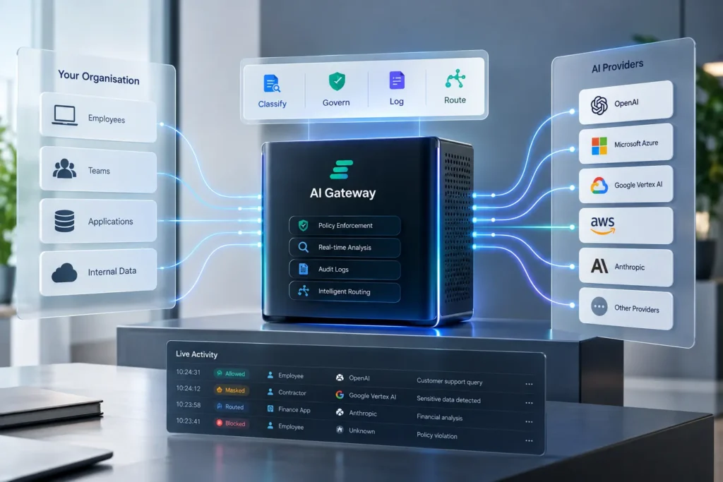 AI Gateway