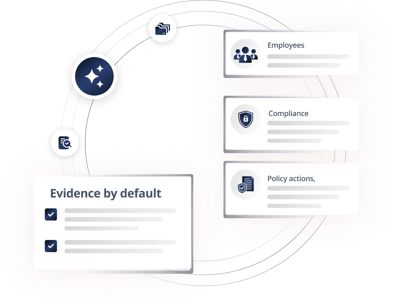 Create evidence by default